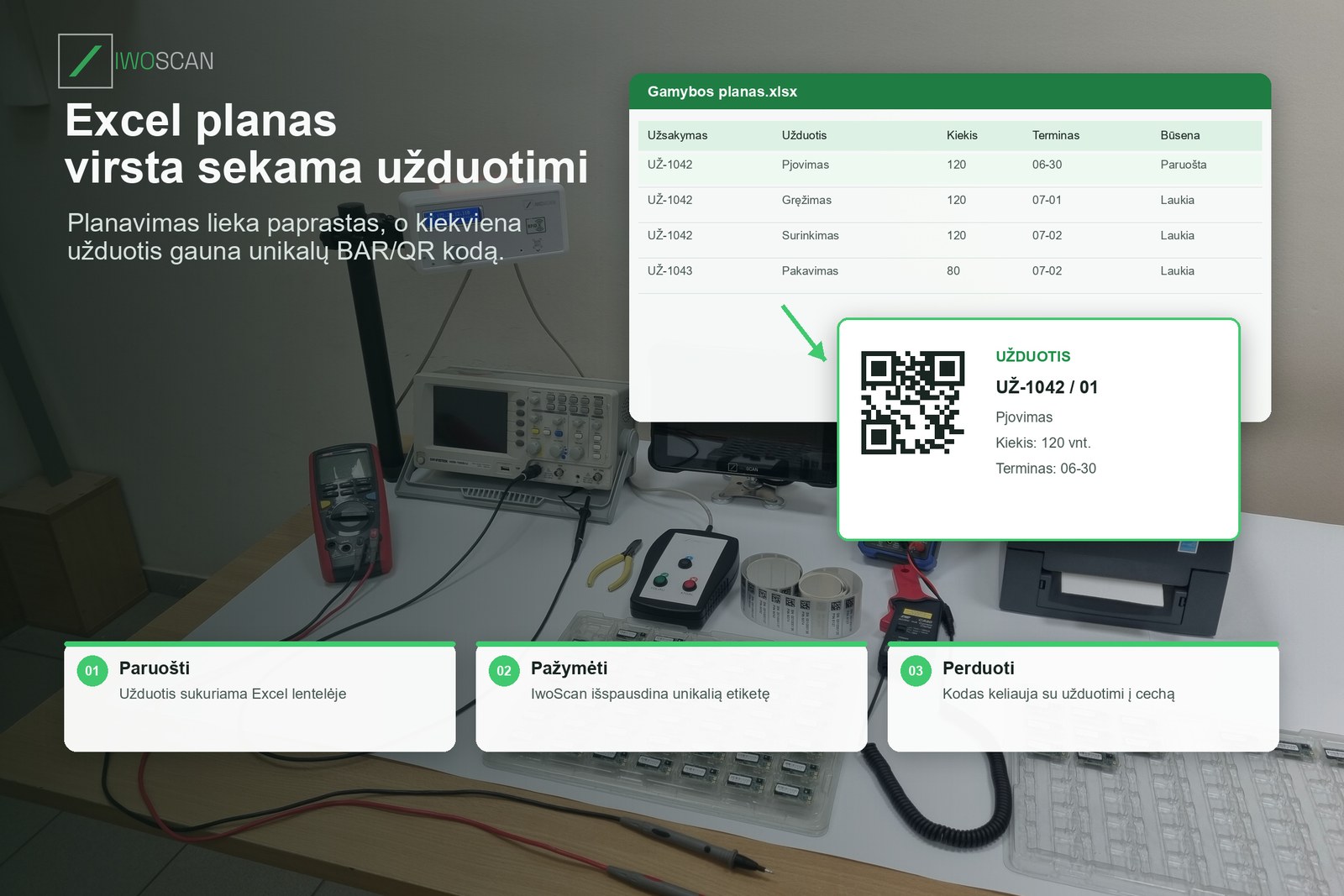 IwoScan gamybos užduotis iš Excel su unikalia QR etikete